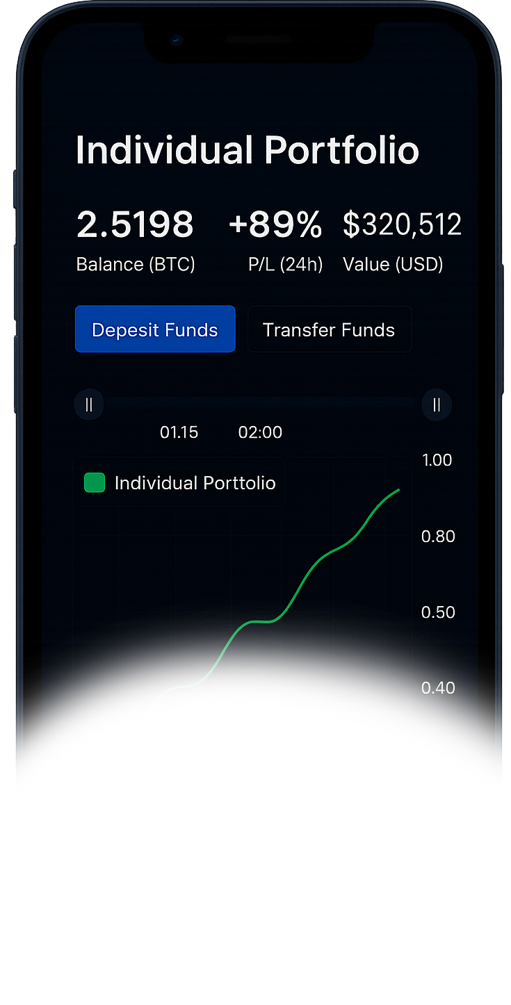 AI Trading Genius